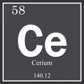 Cerium chemical element, dark square symbol Royalty Free Stock Photo