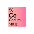 Cerium chemical element of Mendeleev Periodic Table on pink background. Royalty Free Stock Photo