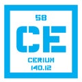 Cerium chemical element Royalty Free Stock Photo