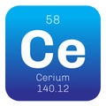 Cerium chemical element Royalty Free Stock Photo