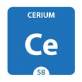 Cerium Chemical 58 element of periodic table. Molecule And Communication Background. Cerium Chemical Ce, laboratory and science Royalty Free Stock Photo