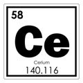 Cerium chemical element