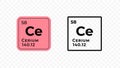 Cerium, chemical element of the periodic table vector Royalty Free Stock Photo