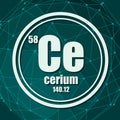 Cerium chemical element. Royalty Free Stock Photo