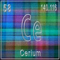 Cerium chemical element, Sign with atomic number and atomic weight Royalty Free Stock Photo