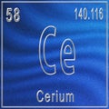 Cerium chemical element, Sign with atomic number and atomic weight Royalty Free Stock Photo