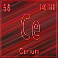 Cerium chemical element, Sign with atomic number and atomic weight Royalty Free Stock Photo