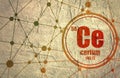 Cerium chemical element. Royalty Free Stock Photo