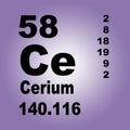 Periodic Table of Elements: Cerium Royalty Free Stock Photo