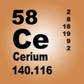 Periodic Table of Elements: Cerium Royalty Free Stock Photo