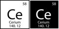 Cerium chemical symbol. Education process. Periodic table. Black and white squares. Vector illustration. Stock image. Royalty Free Stock Photo