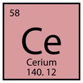 Cerium chemical symbol. Mendeleev table element. Education concept. Pink background. Vector illustration. Stock image. Royalty Free Stock Photo