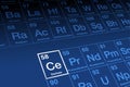 Cerium on periodic table of the elements, with element symbol Ce Royalty Free Stock Photo