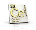 Cerium form Periodic Table of Elements Royalty Free Stock Photo