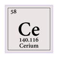 Cerium Periodic Table of the Elements Vector illustration eps 10 Royalty Free Stock Photo