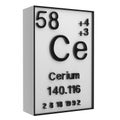 Cerium,Phosphorus on the periodic table of the elements on white blackground,history of chemical elements, represents the atomic Royalty Free Stock Photo