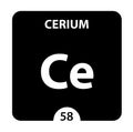 Cerium symbol. Sign Cerium with atomic number and atomic weight. Ce Chemical element of the periodic table on a glossy white Royalty Free Stock Photo