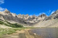 Cerro Catedral Andes range, Argentina