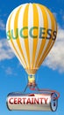 Certainty and success - shown as word Certainty on a fuel tank and a balloon, to symbolize that Certainty contribute to success in