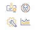 Certificate, Customisation and Face detect icons set. Investment sign. Best employee, Settings, Select target. Vector