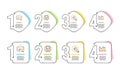 Certificate, Customisation and Face detect icons set. Investment sign. Best employee, Settings, Select target. Vector