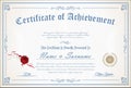 Certificate retro template background