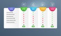 Certificate, Web lectures and Group icons set. Feather signature sign. Vector