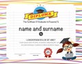 Certificates template.