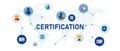 certification award success achievement for document best qualification with medal
