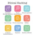 Certified Ethical Hacking CEH icon set showing virus, exposing vulnerabilities, and hacker