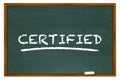 Certified Word Chalkboard Learning Certification