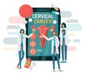 Cervical cancer on a smartphone with doctors Royalty Free Stock Photo