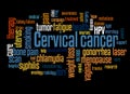 Cervical cancer word cloud concept 3