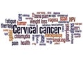Cervical cancer word cloud concept