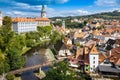 Cesky Krumlov town UNESCO, South Bohemia, Czech republic, Europe