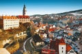 Cesky Krumlov in winter, Czech Republic, Europe