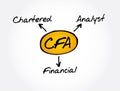 CFA - Chartered Financial Analyst acronym, business concept