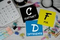 CFD Contract For Difference text on paper notes with calculator, alarm clock and magnifying glass Royalty Free Stock Photo