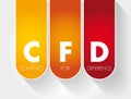 CFD - Contract For Difference acronym Royalty Free Stock Photo