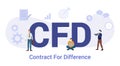 Cfd contract for difference concept with big word or text and team people with modern flat style - vector