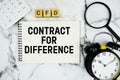 CFD Contract For Difference text with calculator, magnifying glass and alarm clock on marble background Royalty Free Stock Photo