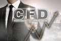 CFD is shown by businessman concept Royalty Free Stock Photo