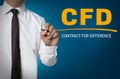 CFD is written by businessman background Royalty Free Stock Photo