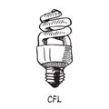 CFL lamp type, woodcut style design, hand drawn doodle, sketch