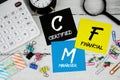 CFM Certified Financial Manager text phrase of business and financial concept Royalty Free Stock Photo