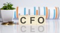 CFO word letters on the wooden blocks with coins. BUSINESS concept