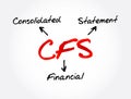 CFS - Consolidated Financial Statement acronym, business concept background Royalty Free Stock Photo