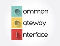 CGI - Common Gateway Interface acronym, technology concept background