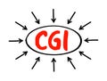 CGI Common Gateway Interface - provides the middleware between www servers and external databases and information sources, acronym