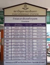 Timetable or train schedule of Chachoengsao station in Thailand Royalty Free Stock Photo